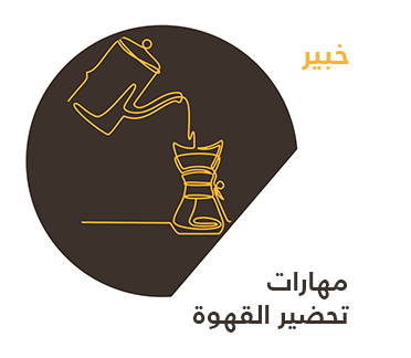 مهارات تحضير القهوة — خبير
